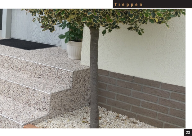 Bildansicht der Seite