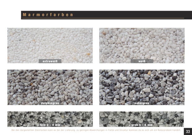 Bildansicht der Seite