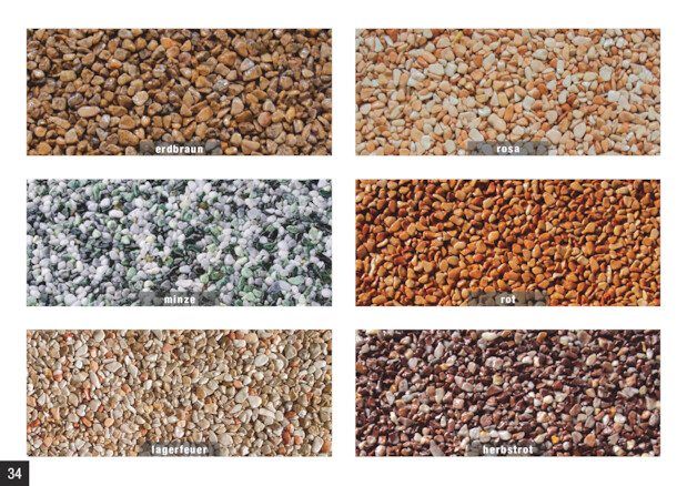 Bildansicht der Seite