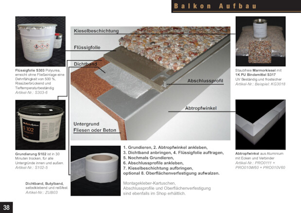 Bildansicht der Seite