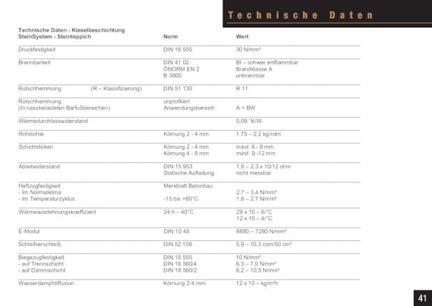 Bildansicht der Seite