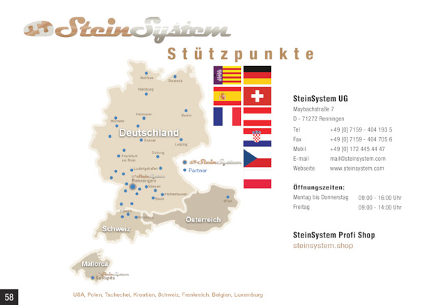 Bildansicht der Seite