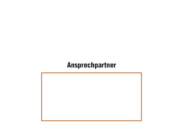 Bildansicht der Seite